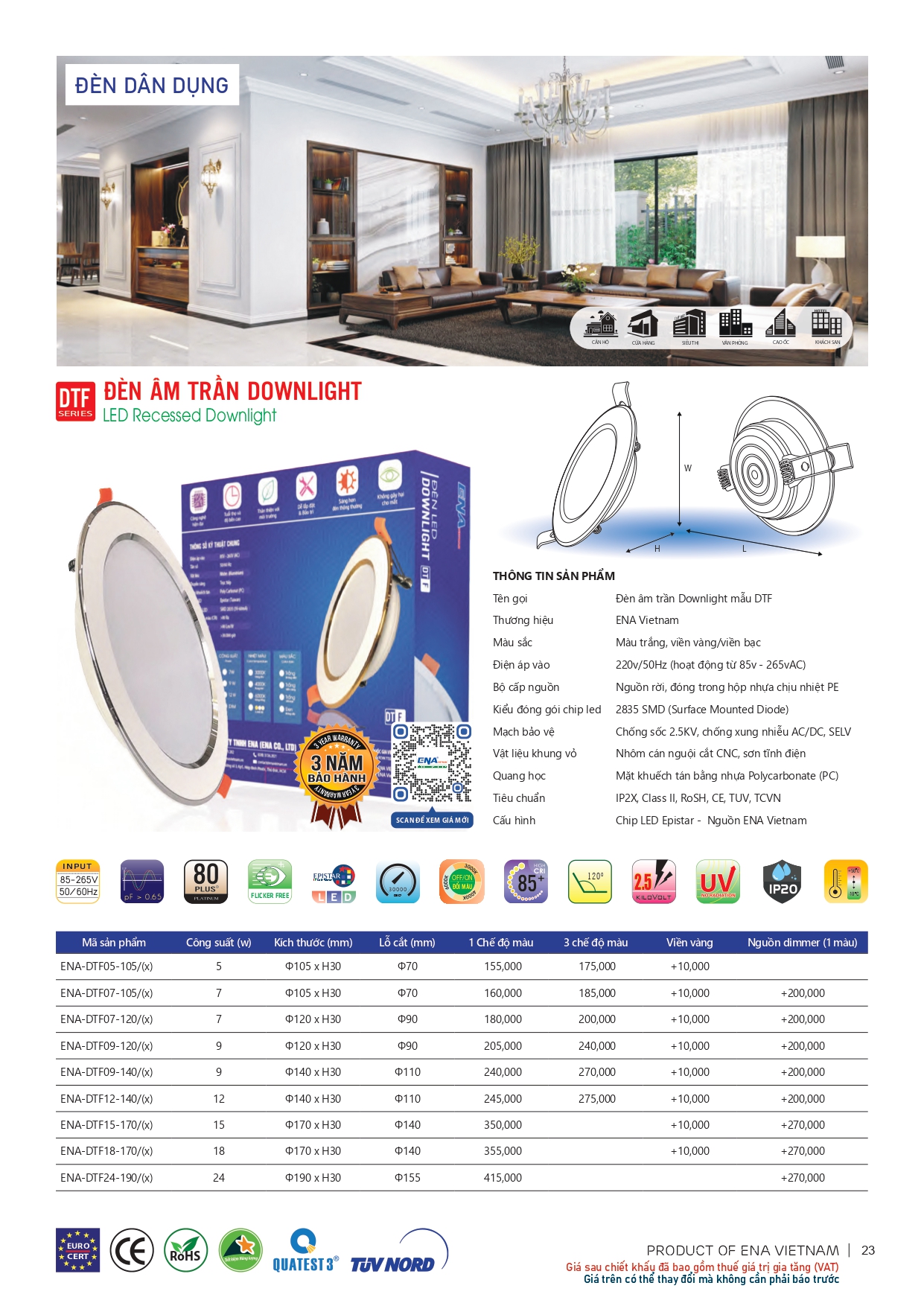 Bảng giá đèn led Ena 2026